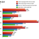 Illustration for article titled Qualcomm Snapdragon 800 Benchmarks: This Thing Has a Face-Melting GPU